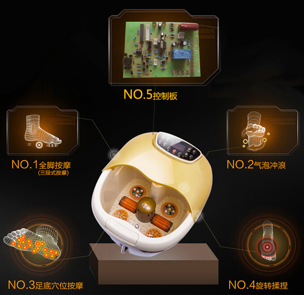 足浴盆解决方案