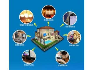 物联网智能家居全方位保护家庭安全